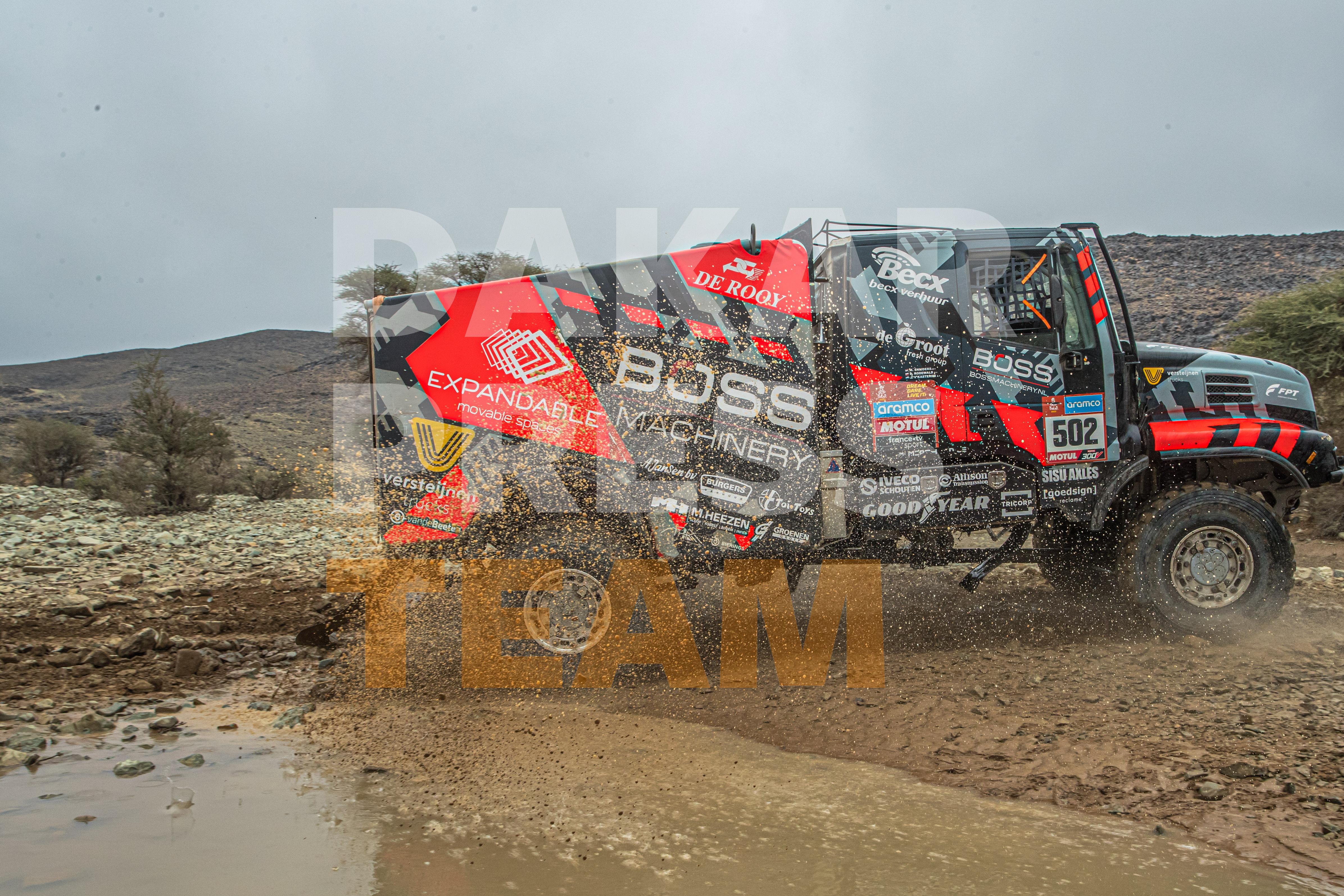 Dakar Press Team AUSTRALIA - Owner Dakar Press Team AUSTRALIA - Own